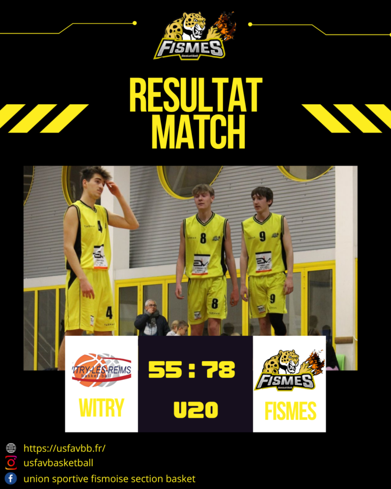 U20 resultat (equipe)